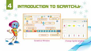 DIGITAL DISCOVERIES GRADE 2- CHAPTER 4 - INTRODUCTION TO SCRATCH Jr