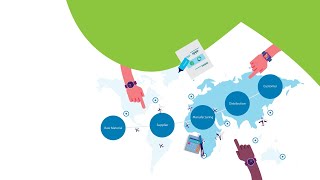 Intelligent Allocation enabling responsive supply chain