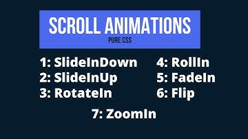 Beautiful Scroll Animations For Website