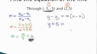 Equation - Given Two Points