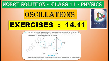 NCERT SOLUTION | CLASS 11 PHYSICS | EXERCISES  14.11  | OSCILLATIONS  IN  TAMIL  | CBSE  SOLUTION