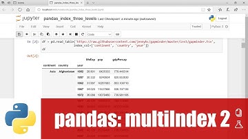 สอน Python สำหรับ Data science: การสร้าง three-level index ให้ pandas DataFrame