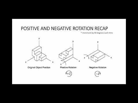 Multiple Axis Rotation Lesson 7 - Rotation About Multiple Axes - YouTube