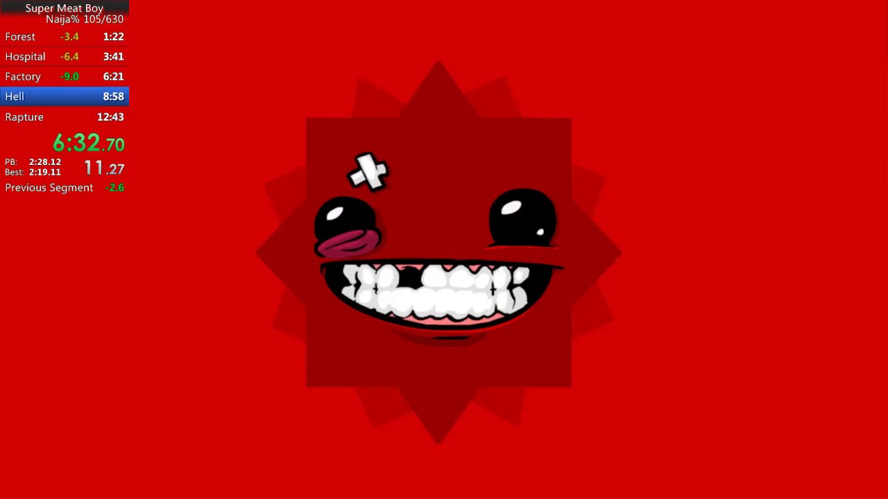 Super Meat Boy Naija in 1219 YouTube
