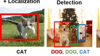 Image Generation 180629-1: Intro, density estimation, PixelRNN, PixelCNN