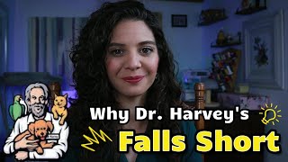 Dr  Harvey's Toppers Review: premix pitfalls