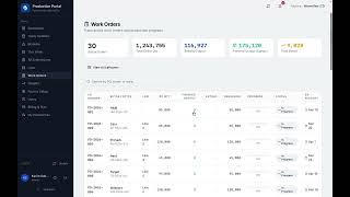 Work Orders Tutorial Production Portal
