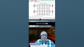 FPGA Design: Understanding Complexities