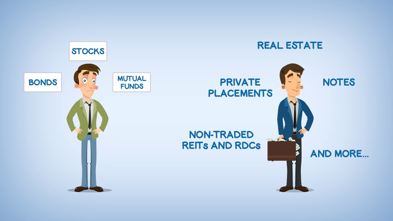 Welcome to NuView Trust Company