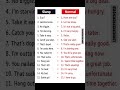 Slang vs Normal English 🔥 | Speak Smart English Like a Pro
