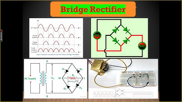 Bridge Rectifier with Animation / Rectifiers / FWR #rectifier #bridgerectifier #rectifier #fwr