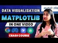 Matplotlib Crash Course: Visualize Data in 1 Hour ๐