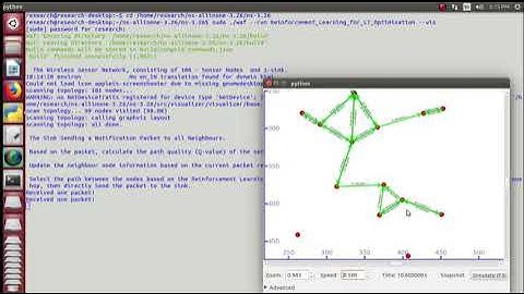 Reinforcement Learning based Routing Protocol WSN Projects | WSN Routing Protocol Tutorials