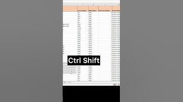 Horizontal scroll shortcut in Excel! #excel #exceltutor