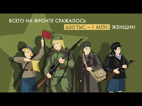 Женщины В Великой Отечественной Войне