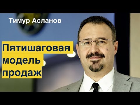 Пятишаговая модель продаж. Часть 1.