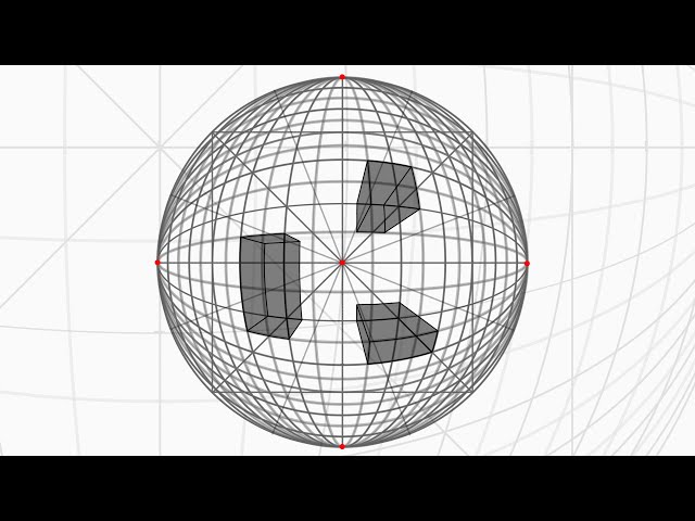 Perspective Transparency Set - 1 Point Perspective, 2 Point Perspective, 3  Point Perspective and 5-point Perspective (Fish Eye Grid) – Koala Tools