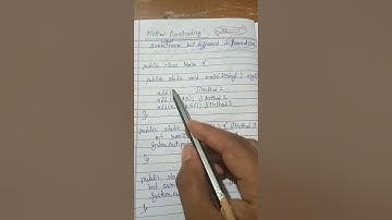 Method Overloading in JAVA #java #programming #codingshorts #methodoverloading