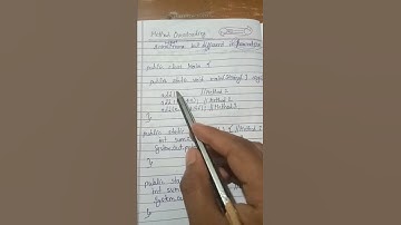 Method Overloading in JAVA #java #programming #codingshorts #methodoverloading