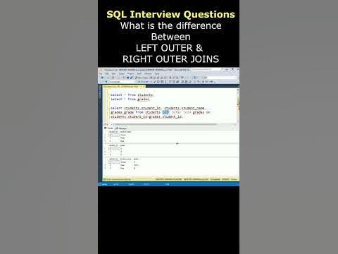 SQL JOINS interview questions LEFT OUTER and RIGHT OUTER join # ...