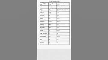 TN 12th Syllabus 2025 | 2nd Term Exam Full Syllabus | Tamil Nadu Board Update"