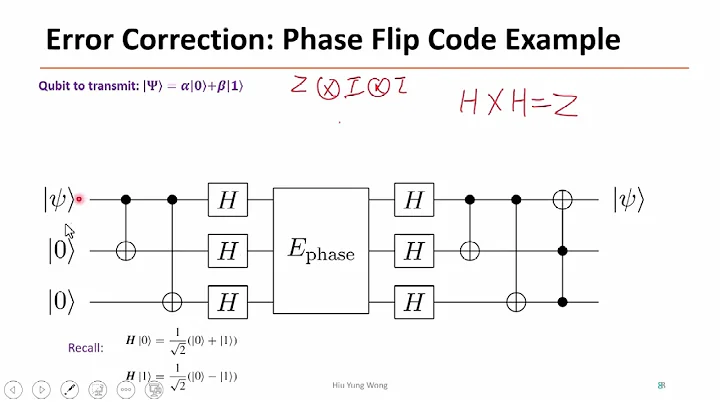 L29-1 Quantum Error Correction and Shor's 9 qubit Code