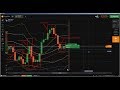 1️⃣ Binary Options: candlestick binary options strategy, options trading...