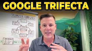How Realtors Use SEO, YouTube & PPC to Own Their Market