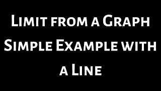 Basic Limit from a Graph Straight Line Example