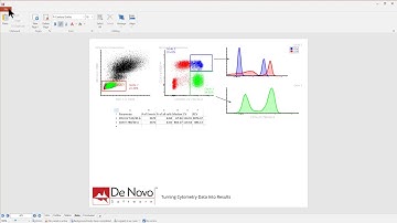 21 CFR Part 11 features