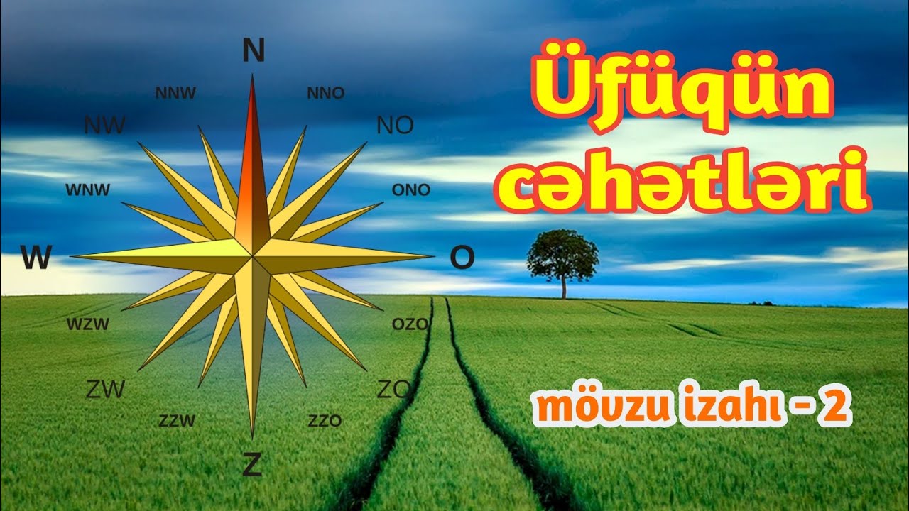 Üfüqün cəhətləri və azimut (mövzu izahı - 2). @Mr.MahirAlakbarov