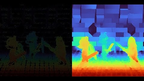 A Spatio-Angular Binary Descriptor for Fast Light Field Inter View Matching - IEEE ICIP 2020