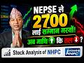 NEPSE Technical Analysis/NEPSE Daily Update/NEPSE Chart Analysis/NHPC Analysis/Raju Paudel.