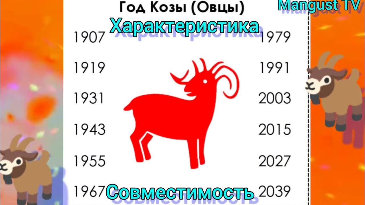 Коза годы рождения. Год какой козы 2027 будет цвета.