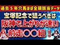 【宝塚記念2025】穴馬を探せ！ベラジオオペラ、レガレイラを押しのけて馬券に絡む馬は…？【競馬予想】