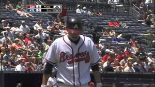 2010/05/20 Leake's solid start