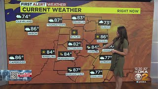 KDKA-TV Afternoon Forecast (8/4)