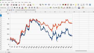 Crypto Trading Spreadsheet work using ETC
