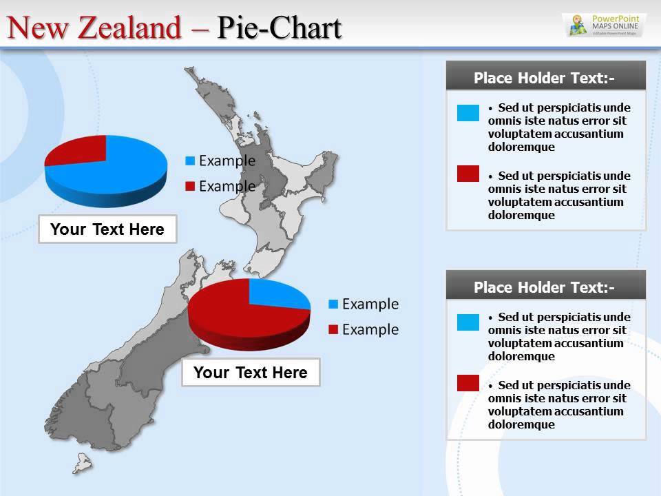 new zealand presentation