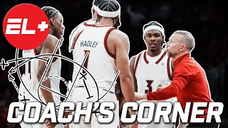 Analyzing Louisville's Exhibition vs Bill Self's Kansas Jayhawks | Coach's Corner w/ Coach Lieberman