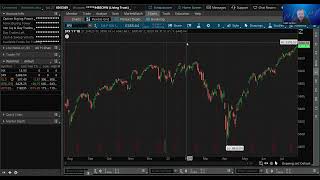 Calendar options spread strategy, how it works and when to use it