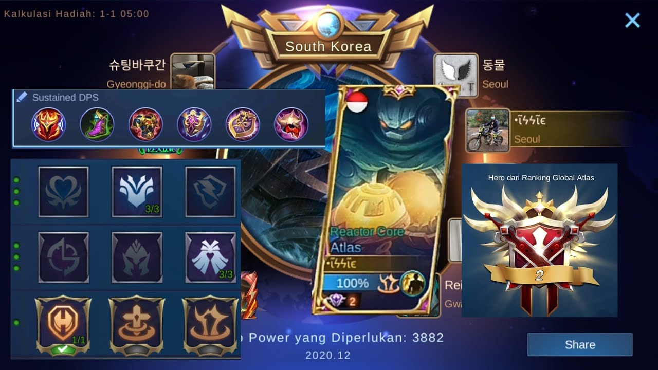 Top global atlas 2020