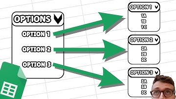 How To Create Dependent Drop Down Lists in Google Sheets