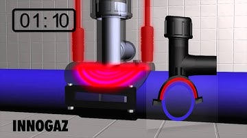 Innogaz Tapping Tee Installation