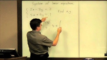 Lecture 2011.06.08 Part 05/7 System of Linear Equations: Geometric Interpretation