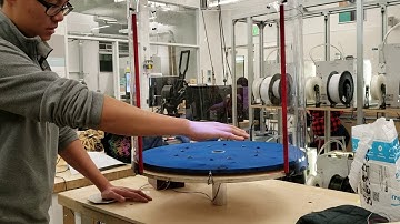 ME 102B Fall 2019 - The Revolution