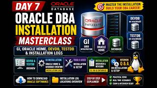 Day_7 - Oracle DBA Installation Masterclass | GI, Oracle Home, DEVDB, TESTDB & Installation Logs