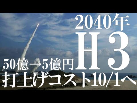 H3ロケット 再使用型＆増強型の開発