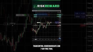 What TradingView Shows You That NinjaTrader Doesn't