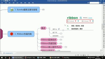 30 尚硅谷 SpringCloud Ribbon是什么